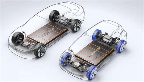 box electric cars|electric vehicle battery box.